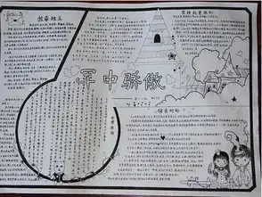 军训手抄报团队精神