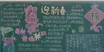 元旦黑板报的内容