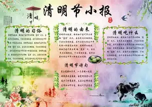 清明节小报春游踏青古诗节气手抄小报电子报图片模板psd设计图下载清明节手抄报大全编号17584597