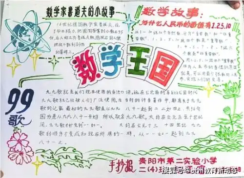 贵阳市第十四届中小学生德育手抄报竞赛活动开始