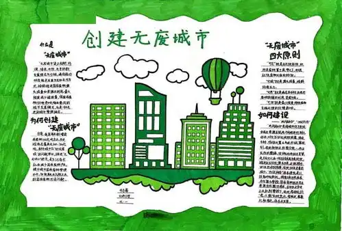 渝中区无废城市宣传进学校系列活动获奖作品展播来啦筒子们,速来围观