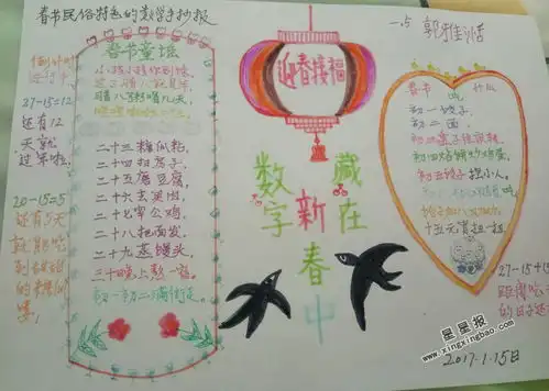 迎春接福手抄报资料