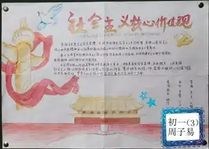 创文明校园手抄报评比活动