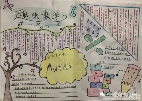 数学知识脉络图还做成了手抄报七年级的这个活动有点帅......