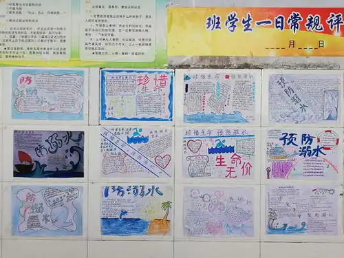 登封市送表矿区中心小学举办班级防溺水两报展评活动