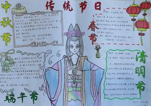 光阴的传说文化的魅力高中段我说传统节日手抄报评选