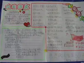 关于我爱祖国的手抄报图片