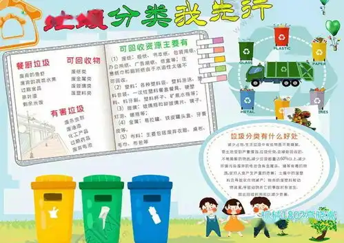 工程学生会工程学院随手分类后,春暖花开时垃圾分类手抄报投票结果
