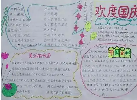 国庆节手抄报国庆三重奏