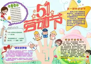 五一劳动节手抄报制作,让孩子真正了解劳动节