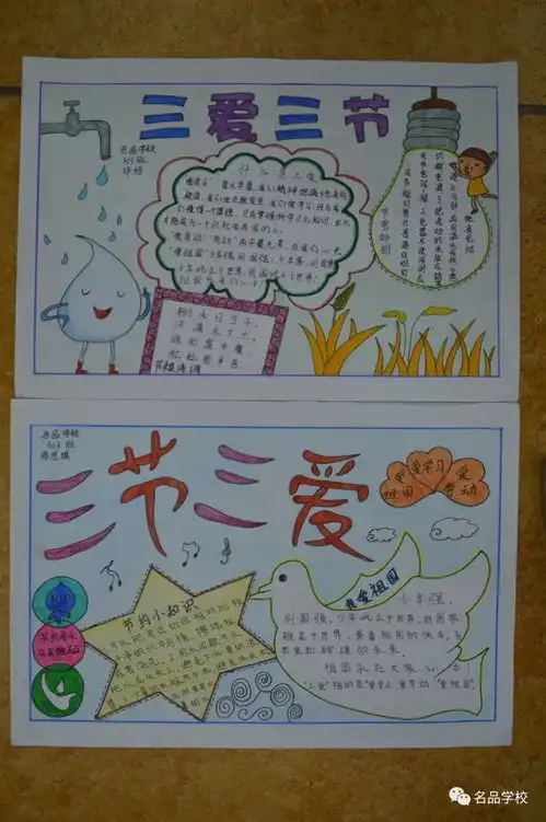 名品学校三节三爱手抄报评比