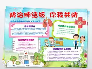 防治肺结核手抄报电子小报模板下载图片素材worddoc1.95mb卫生教育手抄报大全安全健康手抄报