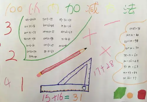 我爱数学加减法手抄报