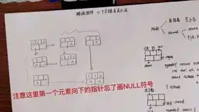 a4纸记单词法是否有效亲测篇