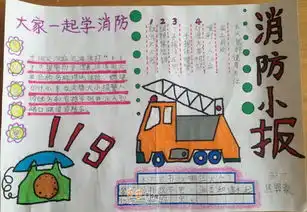 关于消防安全手抄报图片大全内容