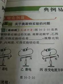 电源的正负极和小磁针的北极南极有什么关系,怎么凭电源的正负极确定小磁针的北极南极呢