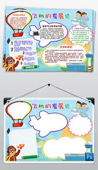 psd飞机模板psd格式飞机模板素材图片psd飞机模板设计模板我图网