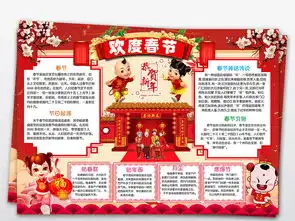 欢度猪年春节小报春节习俗小报手抄报下载图片素材worddoc模板132.30mb春节元旦手抄报大全节日手抄报