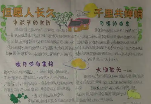 但愿人长久千里共婵娟中秋节手抄报图片