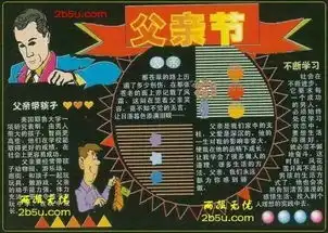 父亲节手抄报幸福来袭