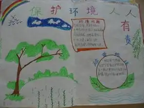 一个有字有画的手抄报保护环境为题