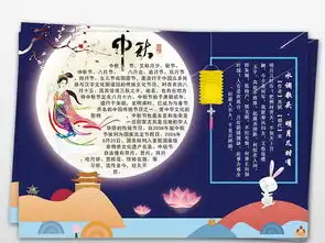 古典中秋节诗歌手抄报小报模板图片素材psd下载12.21mb中秋节手抄报大全节日手抄报