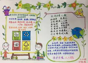 郑州垃圾分类时代来临,搞得咋样郑州师生的三个探索亮了
