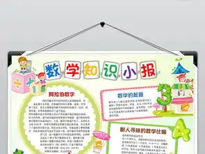 数学小报趣味数学乐园手抄报知识电子小报图片素材worddoc模板下载114.71mb数学手抄报大全学科手抄报