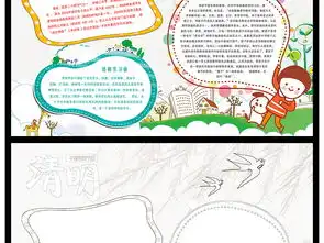 清明节小报踏青扫墓手抄报电子小报节气小报图片素材psd模板下载117.53mb清明节手抄报大全节日手抄报