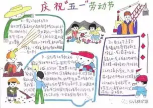 五一劳动节小学生手抄报,大量素材拿走不谢