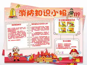 消防安全小报校园防火防灾安全教育手抄小报图片模板psd设计图下载消防安全手抄报大全编号18849230