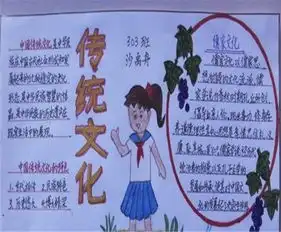 中国传统文化手抄报书法的内涵主要包括四个方面