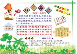 少儿儿童学生作业课外辅导趣味数学学习主题手抄报word电子小报可编辑模版