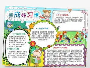 养成好习惯小报文明礼仪美德手抄报电子小报图片素材worddoc模板下载9.76mb道德与法治手抄报大全学科手抄报
