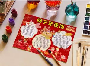 喜庆除夕年夜饭小报新年手抄报word模板下载docx格式熊猫办公
