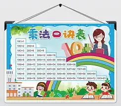 数学小报电子手抄报版面设计图片模板下载