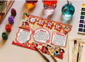 中国风卡通春联文化手抄报新年小报word模板下载docx格式熊猫办公