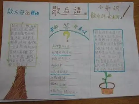三国歇后语手抄报五年级