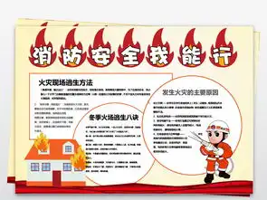 消防安全手抄报校园安全小报卡通素材模板图片worddoc下载49.62mb消防安全手抄报大全安全健康手抄报