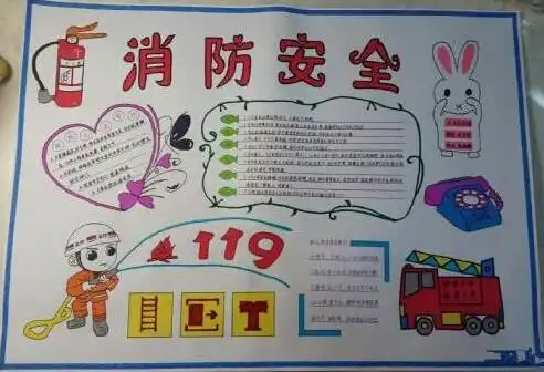 雷霆应急网分享逃生消防秘制三十六计应急方法哪些