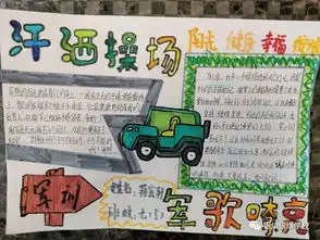 别具一格的感悟景博学校心理健康教育之第一届军训感悟主题手抄报获奖及入围作品展