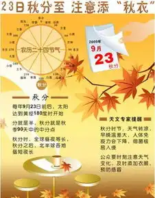 秋分运势增旺的生肖