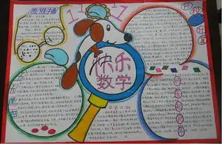 数学手抄报图版急急急