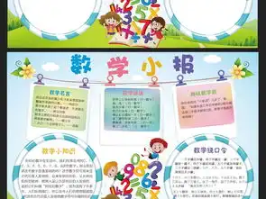 word模板清新数学小报电子手抄报边框图片素材worddoc下载61.40mb数学手抄报大全学科手抄报
