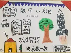 乘法口诀黄金比例枯燥的数学知识,让同学们画得明明白白