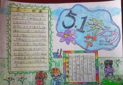 五一劳动节手抄报,赶紧为孩子收藏