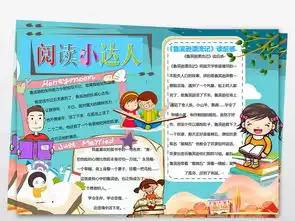 亲子阅读小报心得读后感手抄报读书小报word图片素材worddoc模板下载2.39mb亲子共读手抄报大全读书手抄报