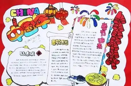 超实用春节手抄报合集,假期陪孩子动动手吧