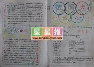 我的梦中国梦手抄报