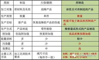 永康康铃